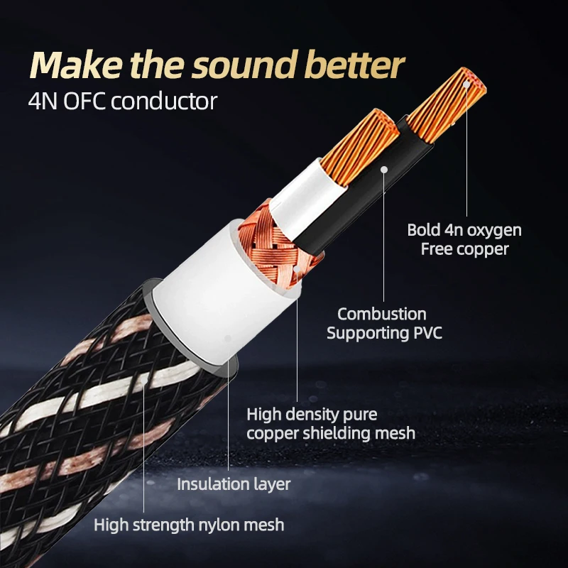 CYKO プレミアム 1 ペア 4N 無酸素銅 XLR バラ - Wine Xo のレビューと価格